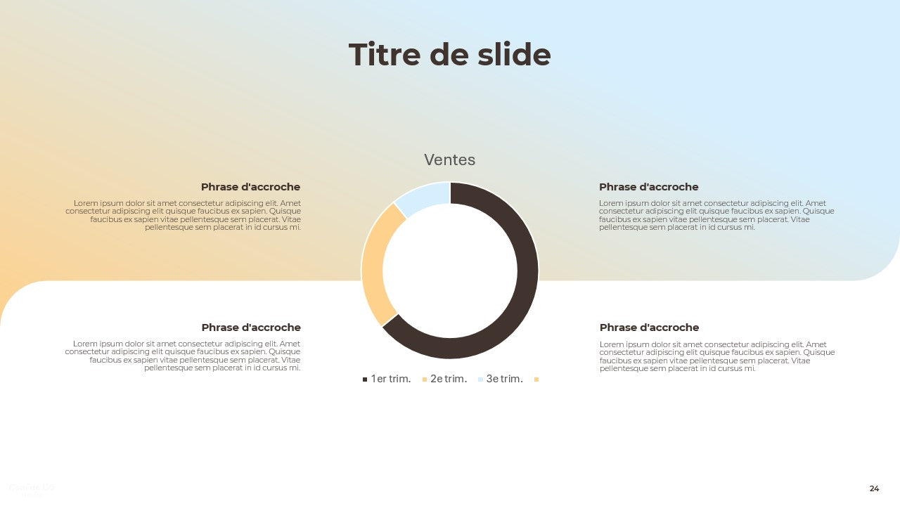 Template PowerPoint Commercial Premium – Frises Chronologiques & Carte de France Éditable