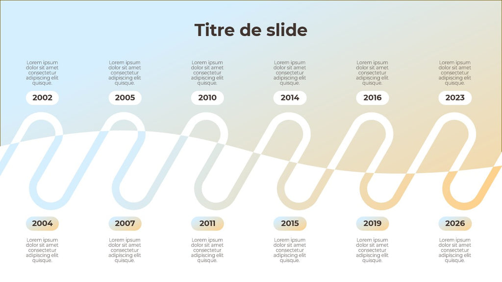 Template PowerPoint Commercial Premium – Frises Chronologiques & Carte de France Éditable