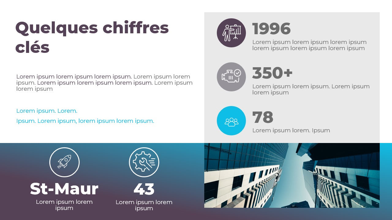 Template PowerPoint Corporate Bleu Turquoise – Secteur BTP & Industrie